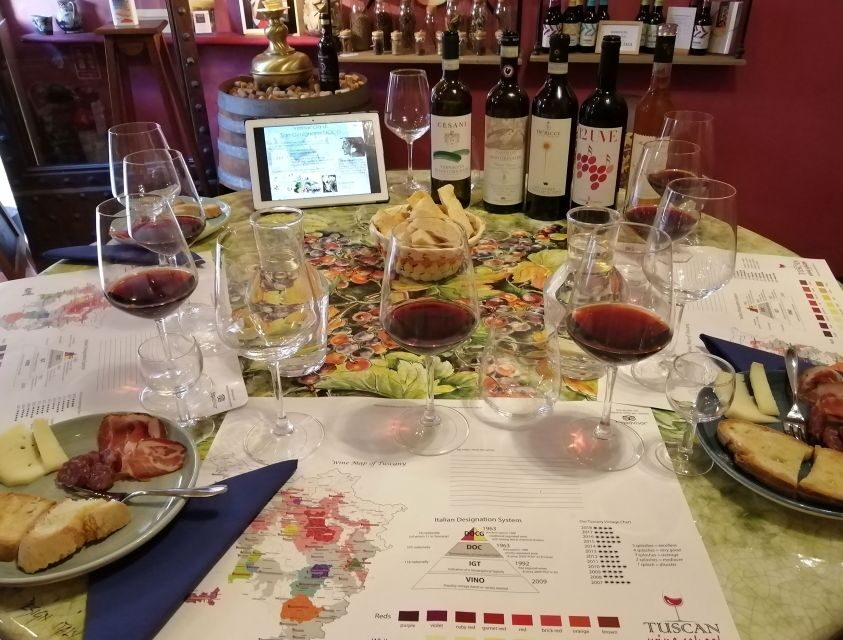Siena: Tuscan Classics Wine Tasting Class with Aperitivo - How the class works: swirl, smell, sip with an English-speaking guide